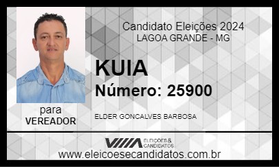 Candidato KUIA 2024 - LAGOA GRANDE - Eleições