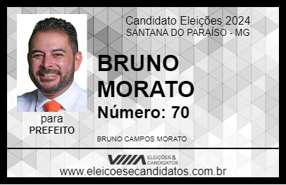 Candidato BRUNO MORATO 2024 - SANTANA DO PARAÍSO - Eleições