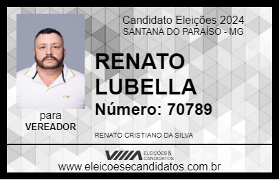 Candidato RENATO LUBELLA 2024 - SANTANA DO PARAÍSO - Eleições