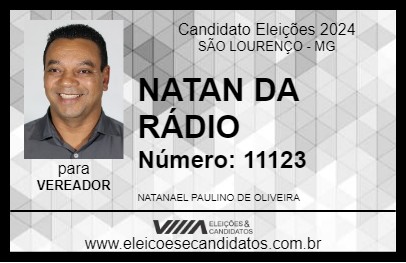 Candidato NATAN DA RÁDIO 2024 - SÃO LOURENÇO - Eleições