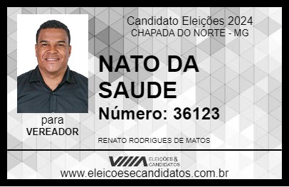 Candidato NATO DA SAUDE 2024 - CHAPADA DO NORTE - Eleições