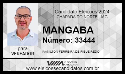 Candidato MANGABA 2024 - CHAPADA DO NORTE - Eleições