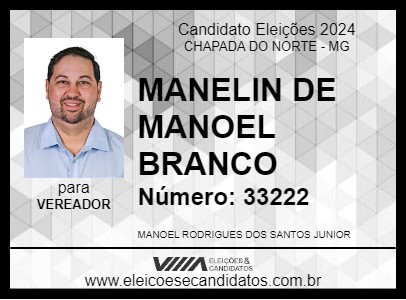 Candidato MANELIN DE MANOEL BRANCO 2024 - CHAPADA DO NORTE - Eleições