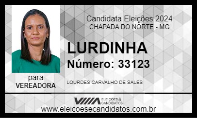 Candidato LURDINHA 2024 - CHAPADA DO NORTE - Eleições