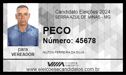 Candidato PECO 2024 - SERRA AZUL DE MINAS - Eleições