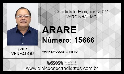 Candidato ARARE 2024 - VARGINHA - Eleições