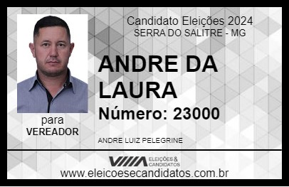 Candidato ANDRE DA LAURA 2024 - SERRA DO SALITRE - Eleições