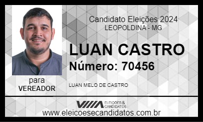 Candidato LUAN CASTRO 2024 - LEOPOLDINA - Eleições