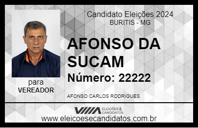 Candidato AFONSO DA SUCAM 2024 - BURITIS - Eleições