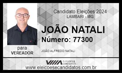 Candidato JOÃO NATALI 2024 - LAMBARI - Eleições