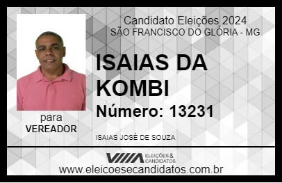 Candidato ISAIAS DA KOMBI 2024 - SÃO FRANCISCO DO GLÓRIA - Eleições