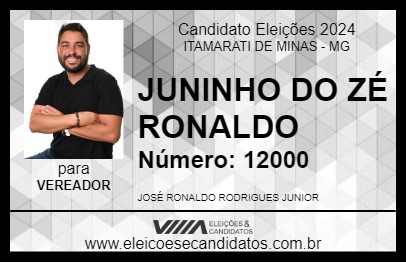 Candidato JUNINHO DO ZÉ RONALDO 2024 - ITAMARATI DE MINAS - Eleições