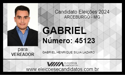 Candidato GABRIEL 2024 - ARCEBURGO - Eleições