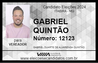 Candidato GABRIEL QUINTÃO 2024 - ITABIRA - Eleições