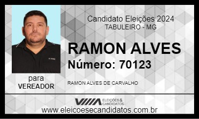 Candidato RAMON ALVES 2024 - TABULEIRO - Eleições