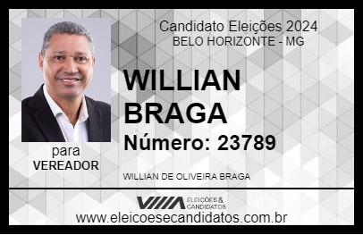 Candidato WILLIAN BRAGA 2024 - BELO HORIZONTE - Eleições