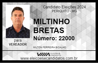 Candidato MILTINHO BRETAS 2024 - PERIQUITO - Eleições