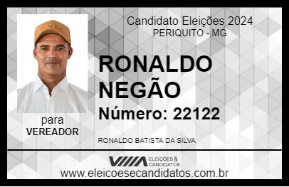 Candidato RONALDO NEGÃO 2024 - PERIQUITO - Eleições