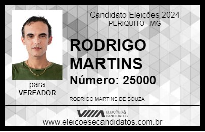 Candidato RODRIGO MARTINS 2024 - PERIQUITO - Eleições