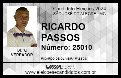 Candidato RICARDO PASSOS 2024 - SÃO JOSÉ DO ALEGRE - Eleições