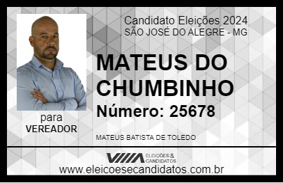 Candidato MATEUS DO CHUMBINHO 2024 - SÃO JOSÉ DO ALEGRE - Eleições