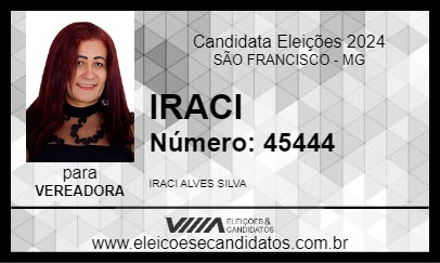 Candidato IRACI 2024 - SÃO FRANCISCO - Eleições