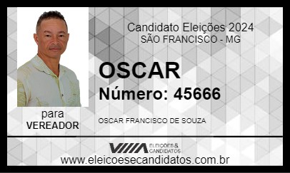 Candidato OSCAR 2024 - SÃO FRANCISCO - Eleições