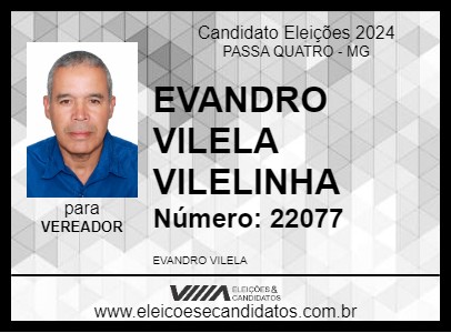 Candidato EVANDRO VILELA VILELINHA 2024 - PASSA QUATRO - Eleições