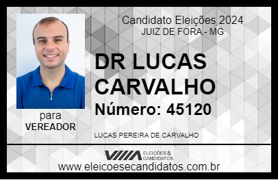 Candidato DR LUCAS CARVALHO 2024 - JUIZ DE FORA - Eleições