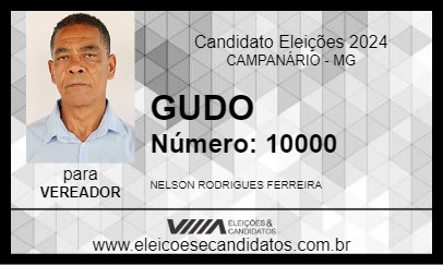 Candidato GUDO 2024 - CAMPANÁRIO - Eleições