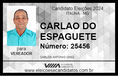 Candidato CARLAO DO ESPAGUETE 2024 - ITAÚNA - Eleições