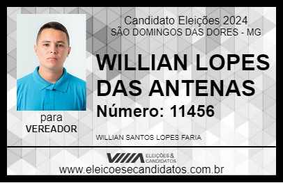 Candidato WILLIAN LOPES DAS ANTENAS 2024 - SÃO DOMINGOS DAS DORES - Eleições