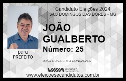 Candidato JOÃO GUALBERTO 2024 - SÃO DOMINGOS DAS DORES - Eleições