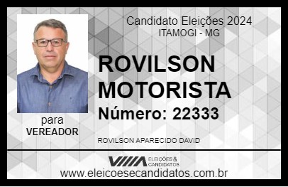 Candidato ROVILSON MOTORISTA 2024 - ITAMOGI - Eleições