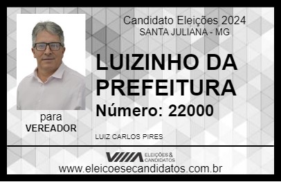 Candidato LUIZINHO 2024 - SANTA JULIANA - Eleições