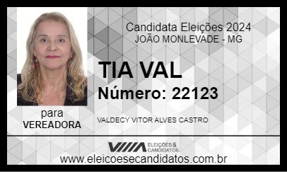 Candidato TIA VAL 2024 - JOÃO MONLEVADE - Eleições