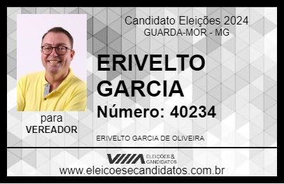 Candidato ERIVELTO GARCIA 2024 - GUARDA-MOR - Eleições