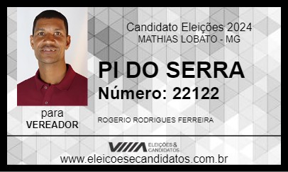 Candidato PI DO SERRA 2024 - MATHIAS LOBATO - Eleições