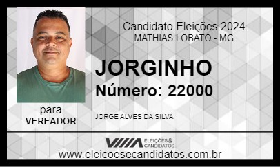 Candidato JORGINHO 2024 - MATHIAS LOBATO - Eleições