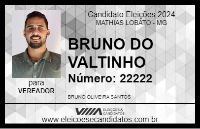 Candidato BRUNO DO VALTINHO 2024 - MATHIAS LOBATO - Eleições