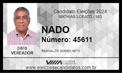 Candidato NADO 2024 - MATHIAS LOBATO - Eleições