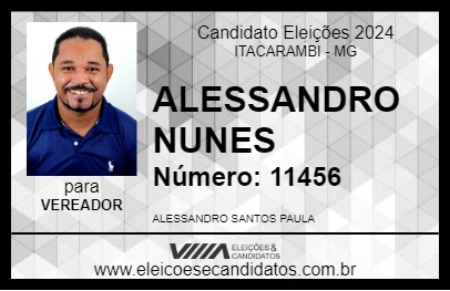 Candidato ALESSANDRO NUNES 2024 - ITACARAMBI - Eleições