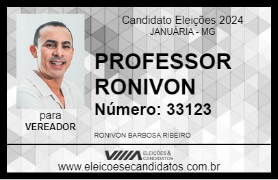 Candidato PROFESSOR RONIVON 2024 - JANUÁRIA - Eleições