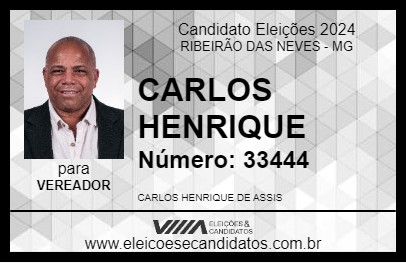 Candidato CARLOS HENRIQUE 2024 - RIBEIRÃO DAS NEVES - Eleições