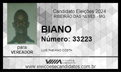 Candidato BIANO 2024 - RIBEIRÃO DAS NEVES - Eleições