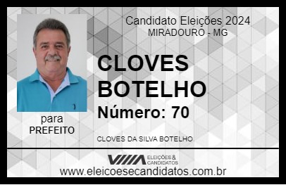 Candidato CLOVES BOTELHO 2024 - MIRADOURO - Eleições