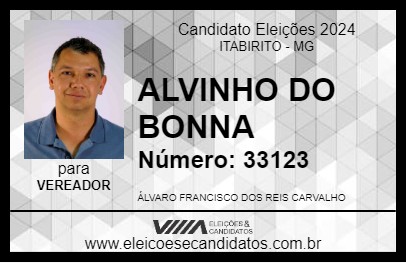 Candidato ALVINHO DO BONNA 2024 - ITABIRITO - Eleições