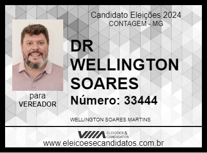 Candidato DR WELLINGTON SOARES 2024 - CONTAGEM - Eleições