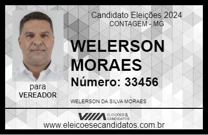 Candidato WELERSON MORAES 2024 - CONTAGEM - Eleições