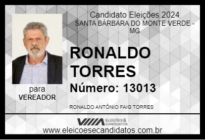 Candidato RONALDO TORRES 2024 - SANTA BÁRBARA DO MONTE VERDE - Eleições